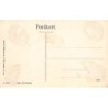 Rare collectable postcards of Denmark. Vintage Postcards of Denmark