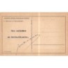 Rare collectable postcards of Poland. Vintage Postcards of Poland