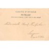 Rare collectable postcards of Belgium. Vintage Postcards of Belgium