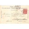 Rare collectable postcards of Switzerland. Vintage Postcards of Switzerland