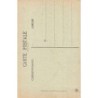 Rare collectable postcards of Vietnam. Vintage Postcards of Vietnam