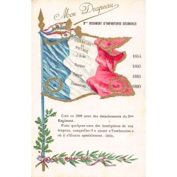Rare collectable postcards of Vietnam. Vintage Postcards of Vietnam
