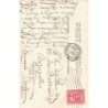 Rare collectable postcards of Martinique. Vintage Postcards of Martinique