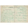 Rare collectable postcards of Gabon. Vintage Postcards of Gabon