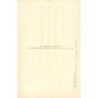 Rare collectable postcards of Niger. Vintage Postcards of Niger