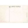 Rare collectable postcards of China. Vintage Postcards of China