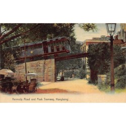 Rare collectable postcards of China. Vintage Postcards of China