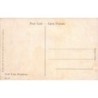 Rare collectable postcards of China. Vintage Postcards of China