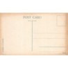 Rare collectable postcards of India. Vintage Postcards of India