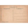 Rare collectable postcards of Sri Lanka (Ceylon). Vintage Postcards of Sri Lanka (Ceylon)