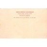 Rare collectable postcards of Sri Lanka (Ceylon). Vintage Postcards of Sri Lanka (Ceylon)