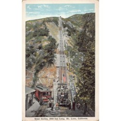 Rare collectable postcards of United States. Vintage Postcards of United States
