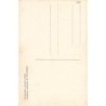 Rare collectable postcards of Montenegro. Vintage Postcards of Montenegro