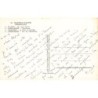 Rare collectable postcards of Guadeloupe. Vintage Postcards of Guadeloupe