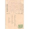 Rare collectable postcards of Belgium. Vintage Postcards of Belgium