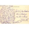 Rare collectable postcards of Vietnam. Vintage Postcards of Vietnam