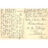 Rare collectable postcards of Vietnam. Vintage Postcards of Vietnam