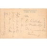 Rare collectable postcards of Japan. Vintage Postcards of Japan