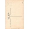 Rare collectable postcards of Sri Lanka (Ceylon). Vintage Postcards of Sri Lanka (Ceylon)