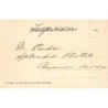 Rare collectable postcards of Argentina. Vintage Postcards of Argentina