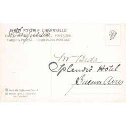 Rare collectable postcards of Argentina. Vintage Postcards of Argentina