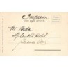 Rare collectable postcards of Argentina. Vintage Postcards of Argentina