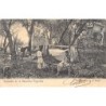 Rare collectable postcards of Argentina. Vintage Postcards of Argentina