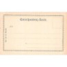 Rare collectable postcards of Montenegro. Vintage Postcards of Montenegro