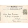Rare collectable postcards of Netherlands. Vintage Postcards of Netherlands