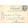 Rare collectable postcards of Netherlands. Vintage Postcards of Netherlands