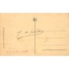 Rare collectable postcards of Belgium. Vintage Postcards of Belgium