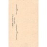 Rare collectable postcards of Belgium. Vintage Postcards of Belgium