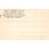 Rare collectable postcards of Germany. Vintage Postcards of Germany