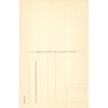 Rare collectable postcards of Lesotho. Vintage Postcards of Lesotho