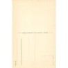 Rare collectable postcards of Lesotho. Vintage Postcards of Lesotho