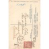 Rare collectable postcards of India. Vintage Postcards of India