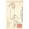 Rare collectable postcards of Italy. Vintage Postcards of Italy