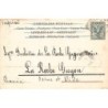 Rare collectable postcards of Italy. Vintage Postcards of Italy