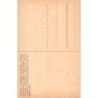 Rare collectable postcards of Czech Republic. Vintage Postcards of Czech Republic