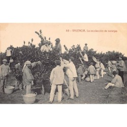 Rare collectable postcards of Spain. Vintage Postcards of Spain