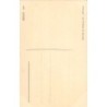 Rare collectable postcards of Switzerland. Vintage Postcards of Switzerland