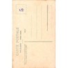 Rare collectable postcards of Switzerland. Vintage Postcards of Switzerland