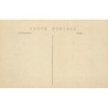Rare collectable postcards of Vietnam. Vintage Postcards of Vietnam