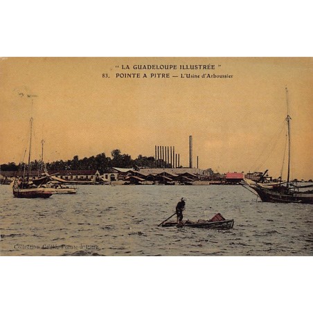 Rare collectable postcards of GUADELOUPE. Vintage Postcards of GUADELOUPE