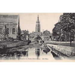 Rare collectable postcards of BELGIUM Belgique België. Vintage Postcards of BELGIUM Belgique België