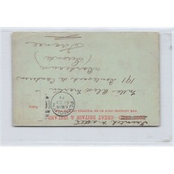 Rare collectable postcards of ENGLAND. Vintage Postcards of ENGLAND