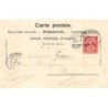 Rare collectable postcards of SWITZERLAND Suisse Schweiz Svizzera. Vintage Postcards of SWITZERLAND Suisse Schweiz Svizzera