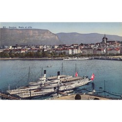 Rare collectable postcards of SWITZERLAND Suisse Schweiz Svizzera. Vintage Postcards of SWITZERLAND Suisse Schweiz Svizzera