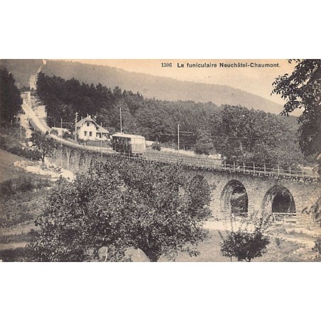 Rare collectable postcards of SWITZERLAND Suisse Schweiz Svizzera. Vintage Postcards of SWITZERLAND Suisse Schweiz Svizzera