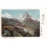 Rare collectable postcards of SWITZERLAND Suisse Schweiz Svizzera. Vintage Postcards of SWITZERLAND Suisse Schweiz Svizzera